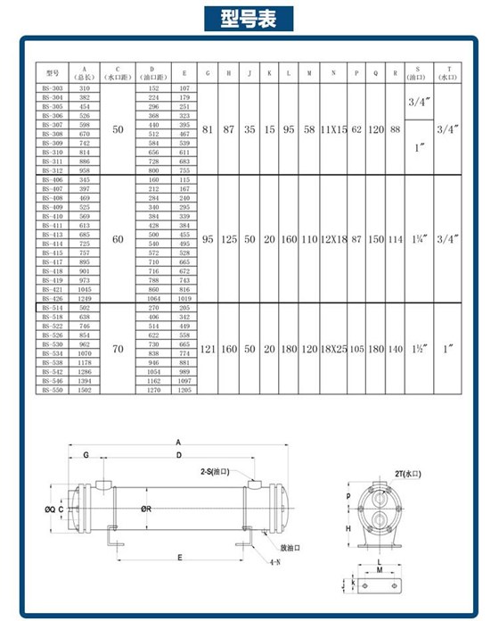BS水冷管殼式換熱器型號大全 BS水冷管殼式換熱器型號大全