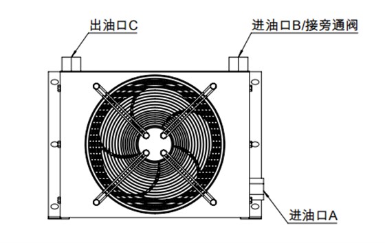 風(fēng)冷油冷卻器用于回油冷卻時(shí)的安裝方式