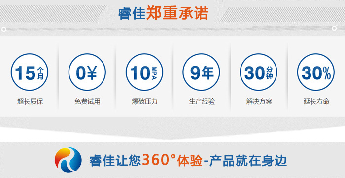 睿佳冷卻器——冷卻器廠家 睿佳冷卻器——冷卻器廠家