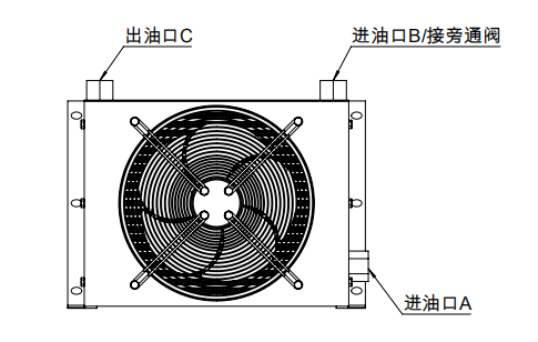 風(fēng)冷卻器安裝示意圖 風(fēng)冷卻器安裝示意圖