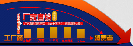 距離遠(yuǎn)就是痛！睿佳冷卻器廠家十分贊同